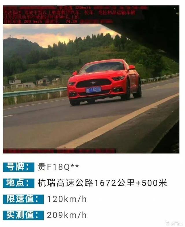 233小游戏赚钱版（超速排行榜出炉，看看你的爱车排第几？）