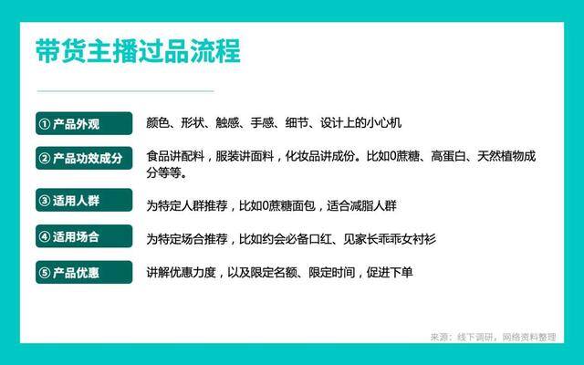 在家手机赚钱的工作（直播行业是如何运作的？）