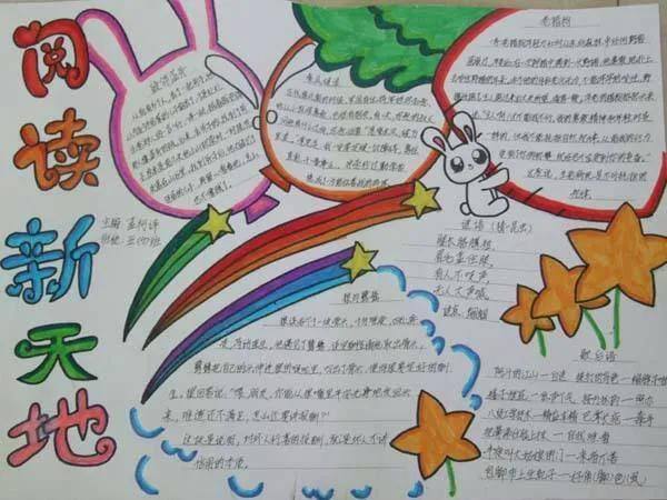 读书小报怎么画简单又漂亮（如何制作手抄报？）