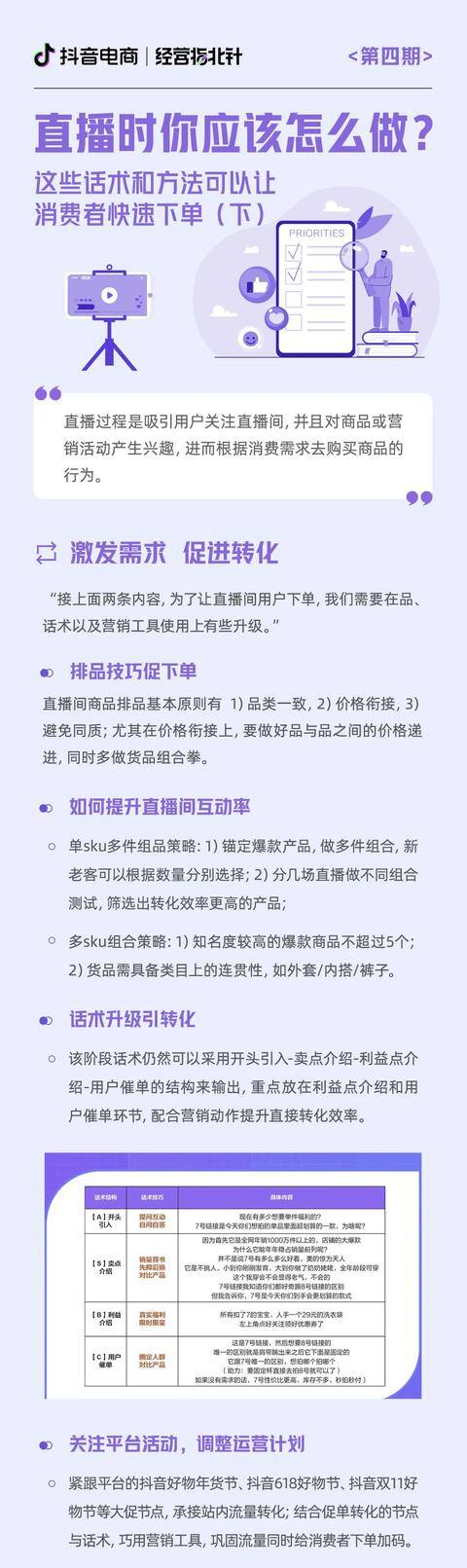 怎么直播带货（中小商家为什么没有经营能力？）