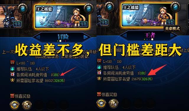 dnf110版本搬砖哪里最赚钱（dnf：新版本最佳搬砖攻略）