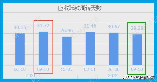 现在玩什么游戏可以赚到钱（2022年第三季度，a股云游戏概念板块中规模最大的公司）