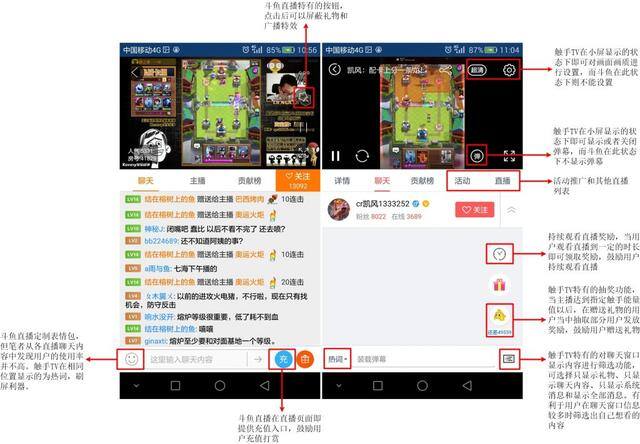 斗鱼tv直播（手游直播市场分析）