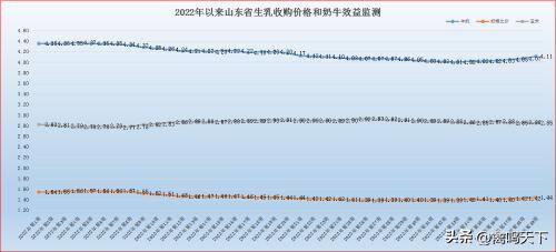 合同鸭5000只一批能赚多少钱（2017年10月7日养猪行情分析）