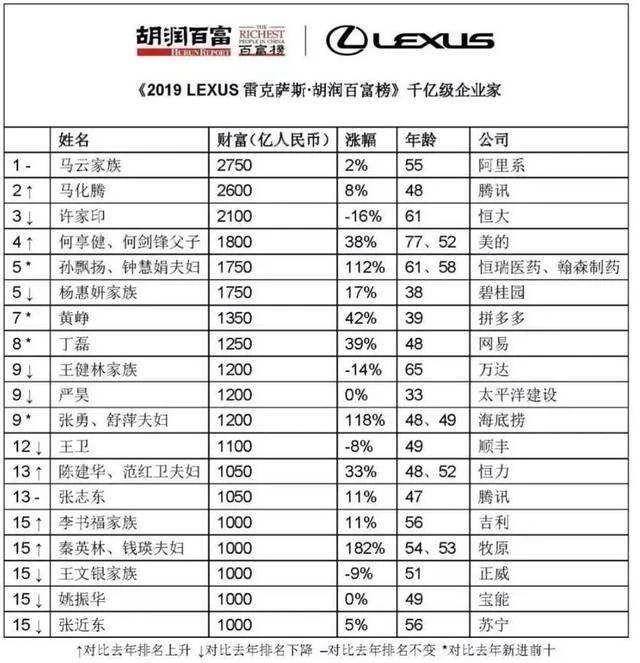 微信如何赚钱（微信并不收费，腾讯是怎么赚钱的？）