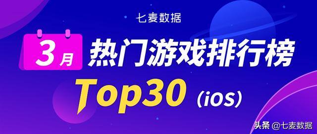 能赚钱的小游戏（3月热门游戏下载榜top3：腾讯王者荣耀、和平精英、悠悠人生）