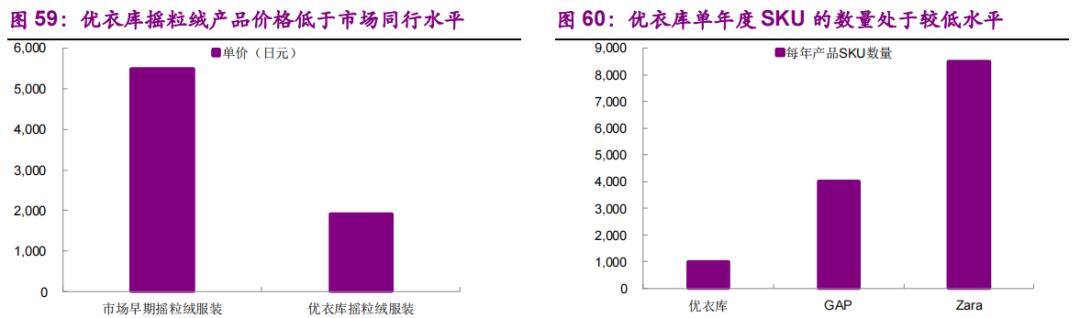 日本老龄化最赚钱行业（日本养老行业的产业机会在哪里？）