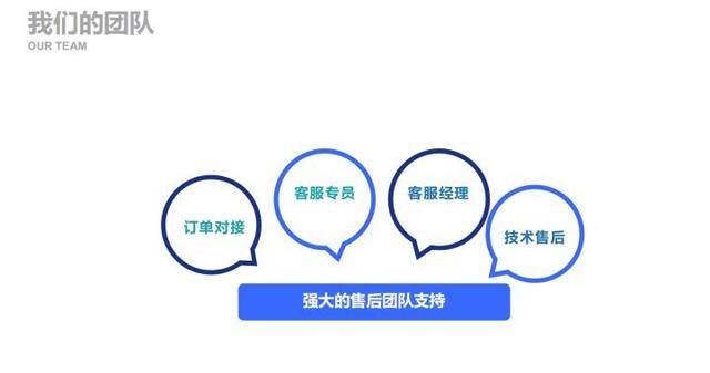 什么代理好做又赚钱（视频行业发展前景如何？）