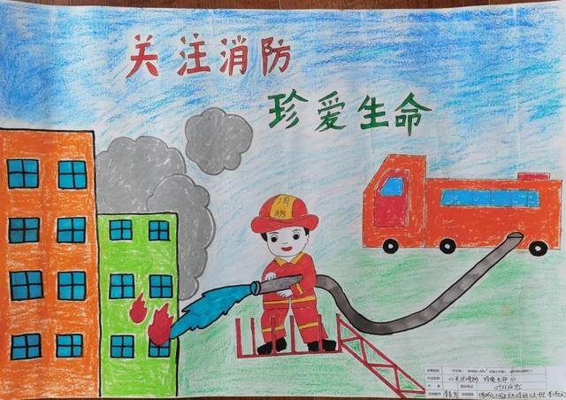 六年级画画（消防员的奇思妙想）