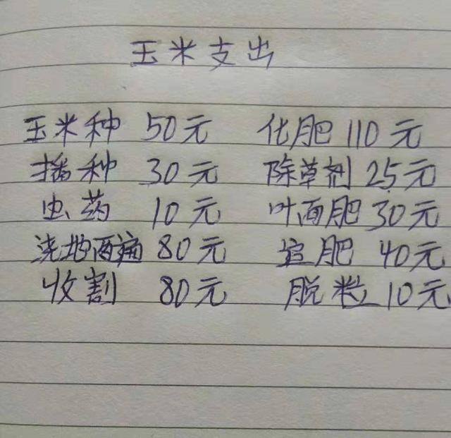 一亩地玉米能赚多少钱（种植一亩地玉米的成本是多少？）