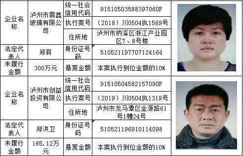 悬赏赚钱（泸州龙马潭法院发布悬赏公告，悬赏金额高达140万元）
