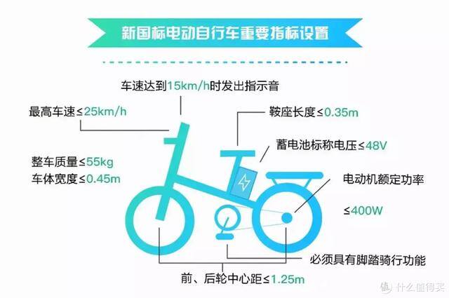 电脑安装包怎么删除（选购电动车看什么）