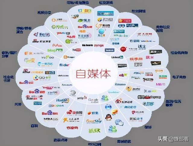 无业游民在家怎么赚钱（适合长期不上班的人赚钱的6大职业）