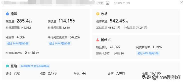 宝妈在家能做什么赚钱（宝妈主妇该如何“居家”赚钱？）