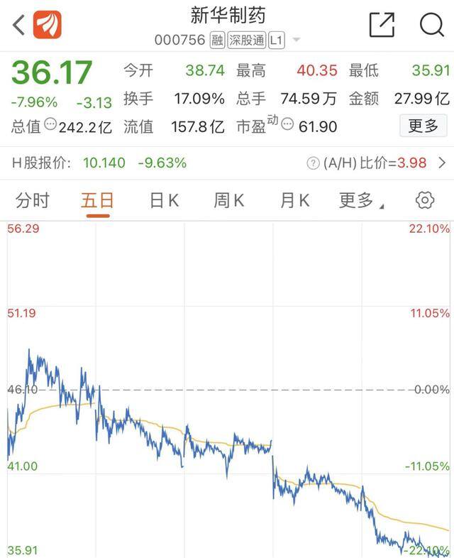 当赚app下载（生产布洛芬的利润如何？）
