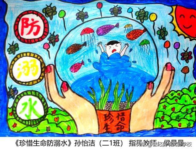 二年级防溺水绘画简单又漂亮（济南世纪英华实验学校开展“同心防溺水”安全宣传教育作品征集活动）