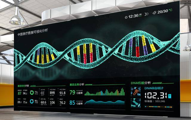传媒工作都做些什么（八维传媒专业的优势）