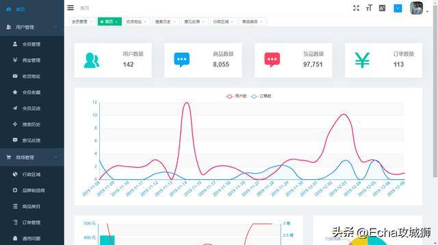 微信赚钱小程序（16个优秀适合接私活的优秀开源项目合集）