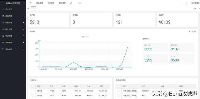 微信赚钱小程序（16个优秀适合接私活的优秀开源项目合集）