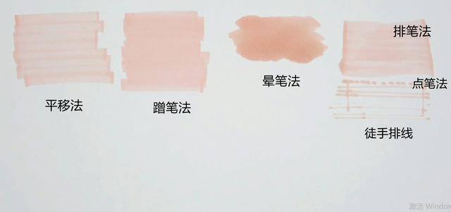 马克笔绘画教程入门（马克笔的笔法与使用技巧）