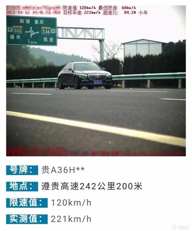 233小游戏赚钱版（超速排行榜出炉，看看你的爱车排第几？）