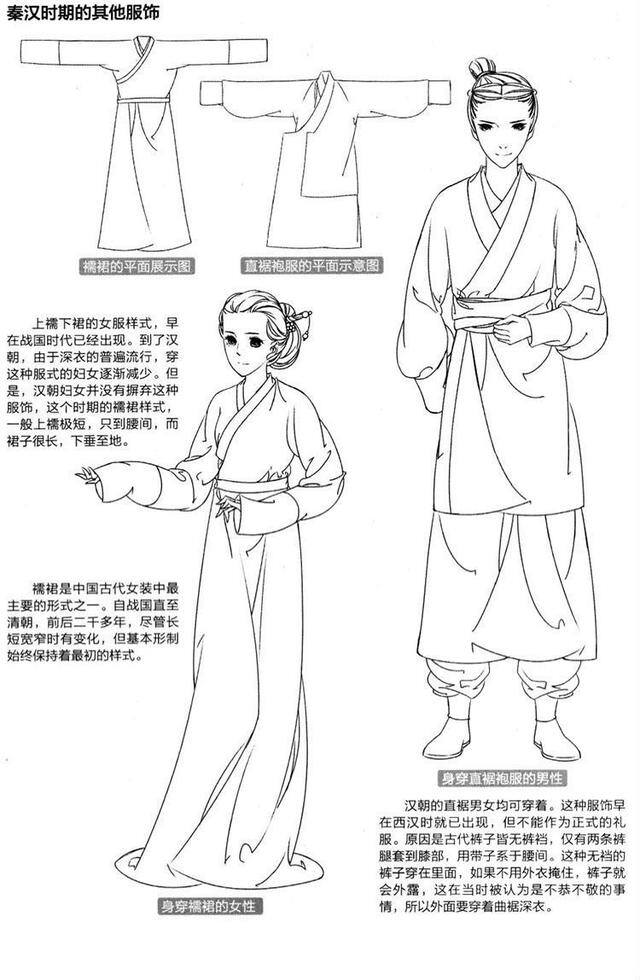 汉服怎么画简单又好看（汉服怎么画？古装怎么画？）