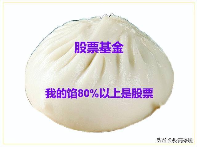 基金是什么意思怎么赚钱（沪深300指数基金分类）
