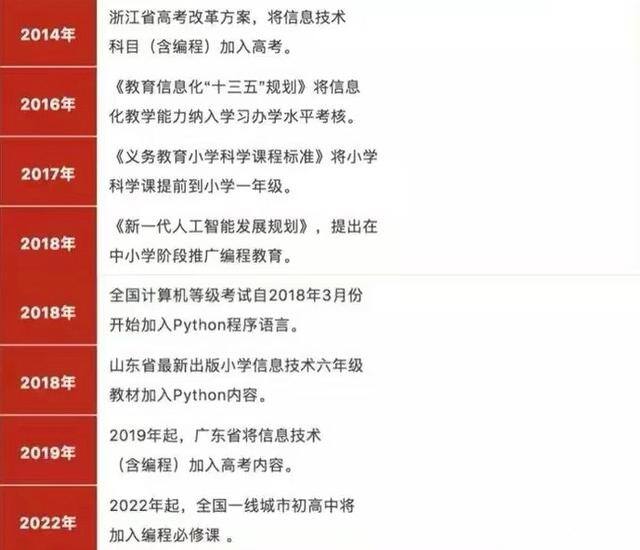 干什么工作有前途（未来5种吃香职业中）