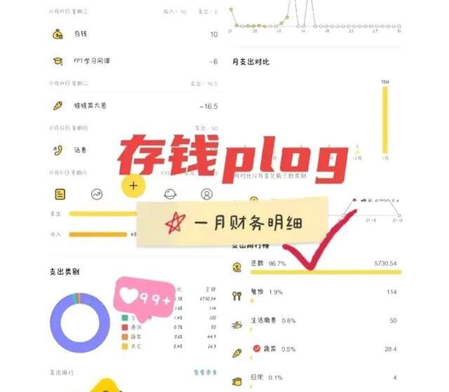 鲨鱼记账兼职赚钱是真是假（我的自媒体人生）