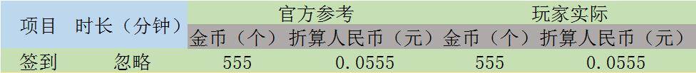 抖音极速版赚钱陷阱（奶奶患阿尔兹海默症）
