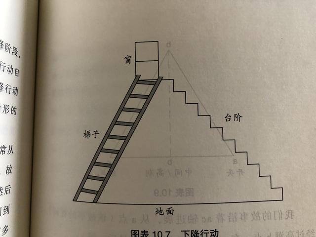写网络小说怎么挣钱（写小说，你必须给他们）