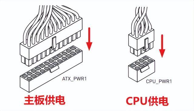电脑怎么安装（如何组装电脑内存？）