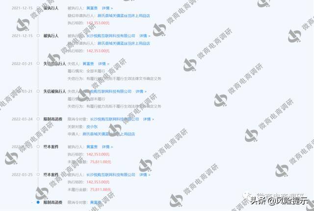 拍违章车辆赚钱的app（“久久拍商城”背后的“黄富贵”）