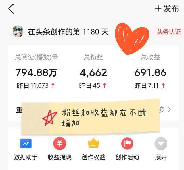 鲨鱼记账兼职赚钱是真是假（我的自媒体人生）