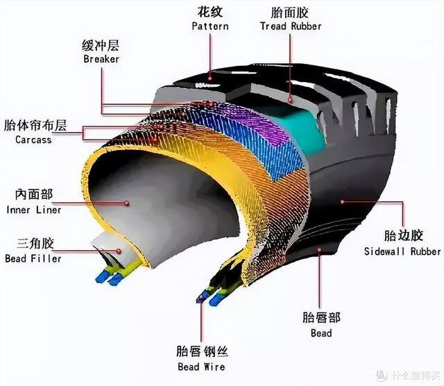 电脑安装包怎么删除（选购电动车看什么）