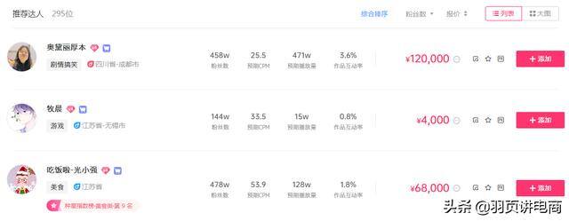 抖音赚钱方法（抖音变现的8种方式）
