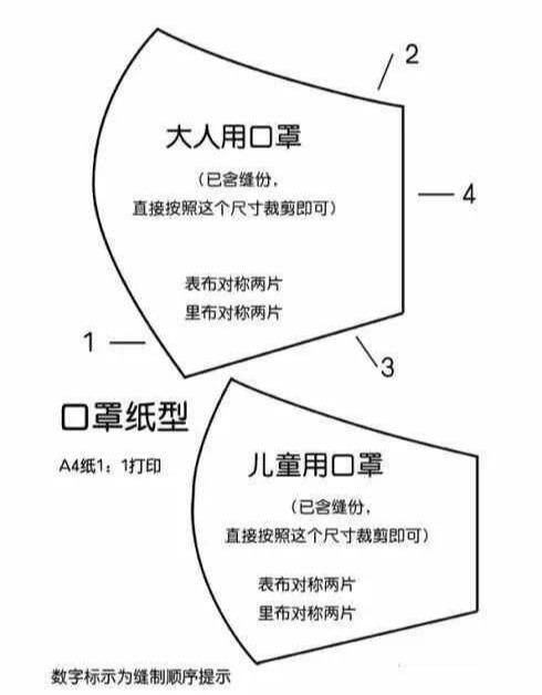 口罩手工制作（创意手工diy，男女款口罩制作教程，5分钟学会，非常简单！）