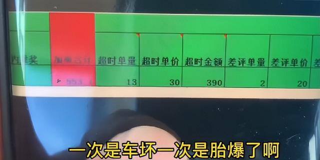 外卖一单能挣多少钱（在随便出去找个工作，不是一个长久之计）