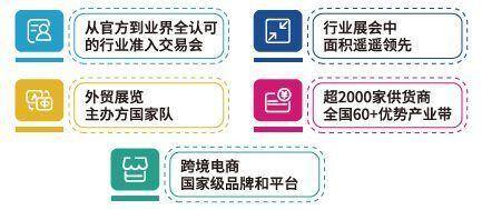 跨境电商如何做（跨境电商独立站怎么做）