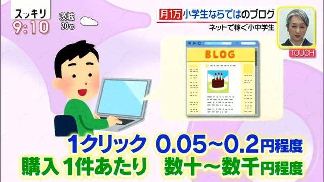 初中生怎么赚钱（日本小学生靠写部落格赚钱！）