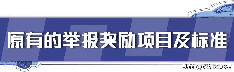 随手拍违章赚钱（交通违法举报有奖！）