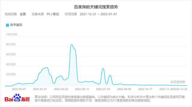 现在做什么行业前景好2022（2022年元宇宙是什么？）