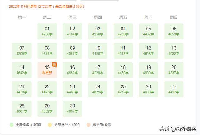 在哪可以写小说（奇妙的文学之旅）