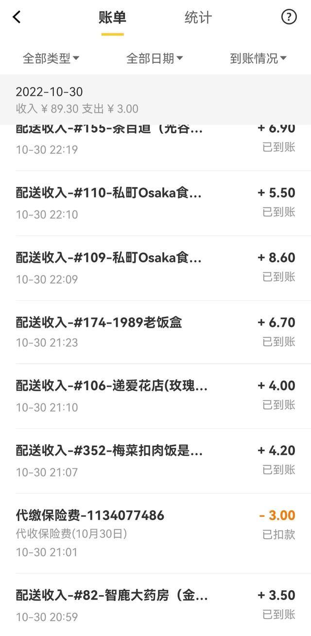 下班兼职跑外卖4个小时（新手兼职送外卖经验）