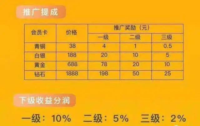 小说录入赚钱软件下载（抖音点赞员、抖音点赞员、抖音点赞员、抖音点赞员、抖音点滴）