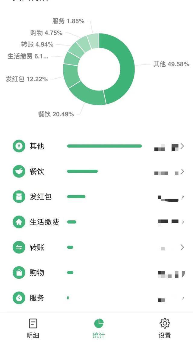 微信赚钱小程序有哪些（新手必备小程序）