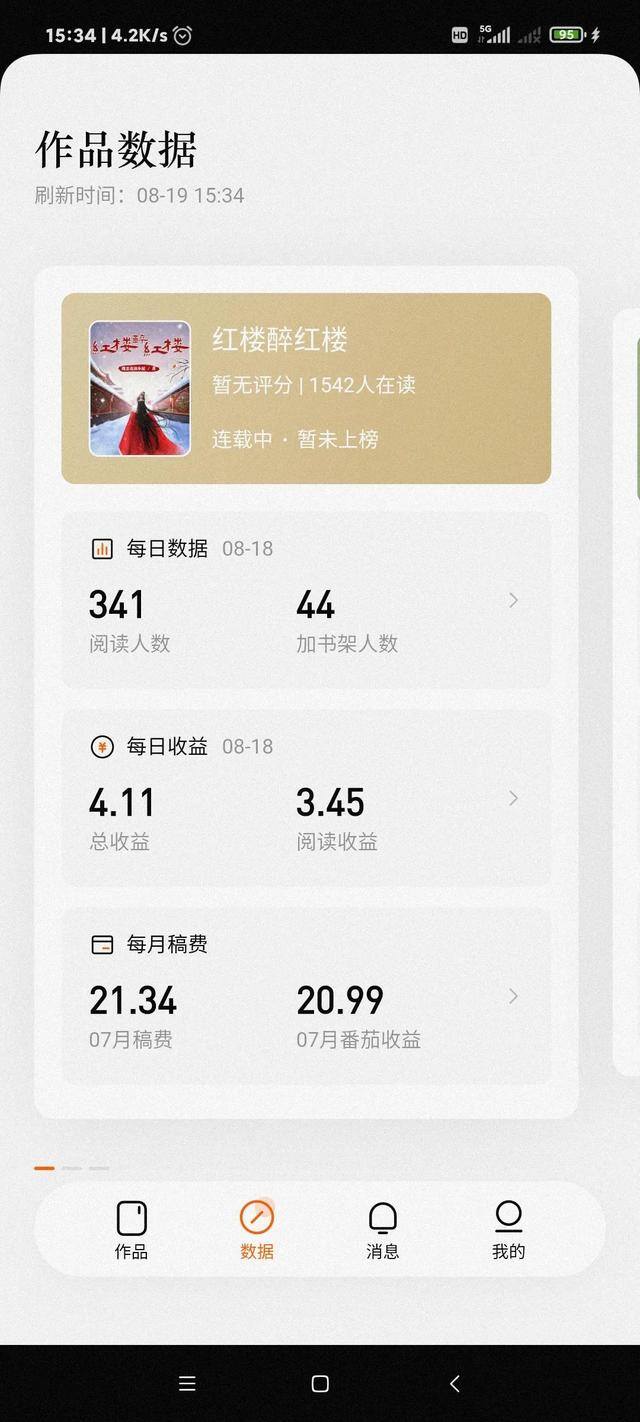 在番茄小说上发表小说能赚钱吗（写小说月入过万）