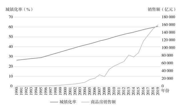 5千元以下投资小项目（财商教育与财务理财）