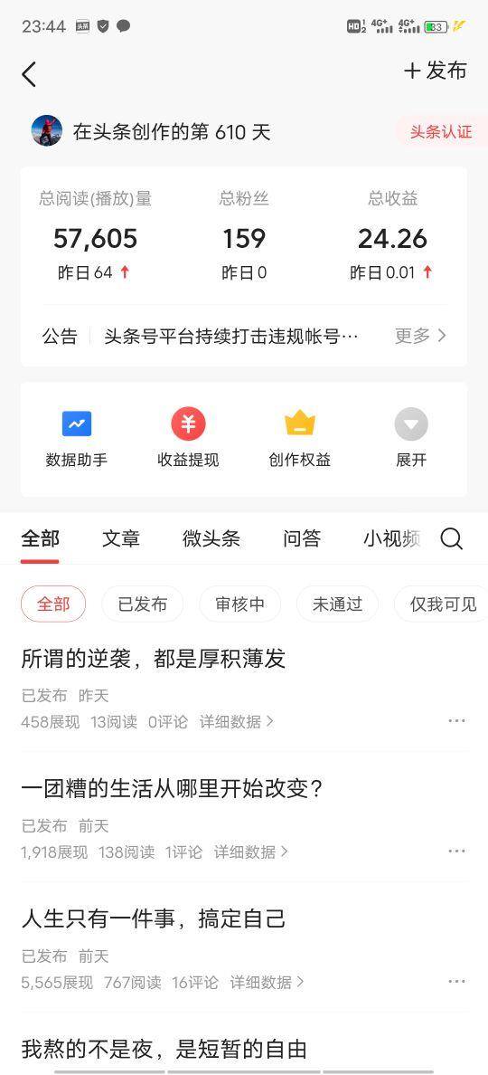 手机上赚钱的副业（在头条上写文章不赚钱怎么办？）