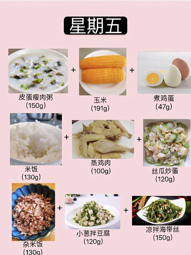 适合学生的减肥方法（学生党怎么减肥？）